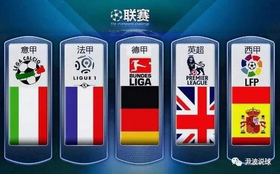 再加上鋒線